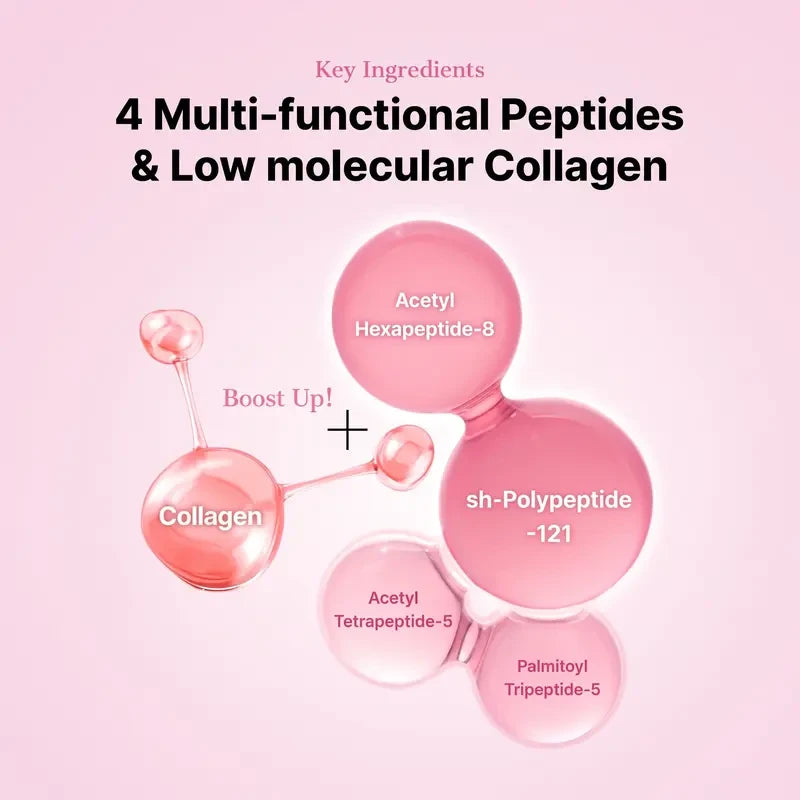 Caffeine PDRN Collagen Under Eye Patches