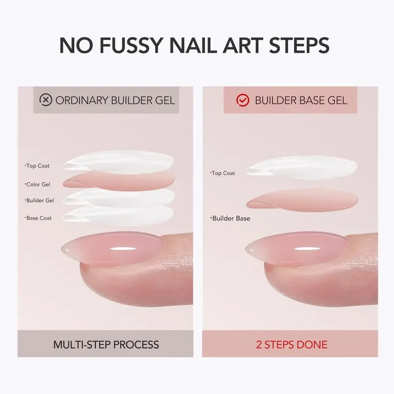 Gaoy Light Pink Builder Gel
